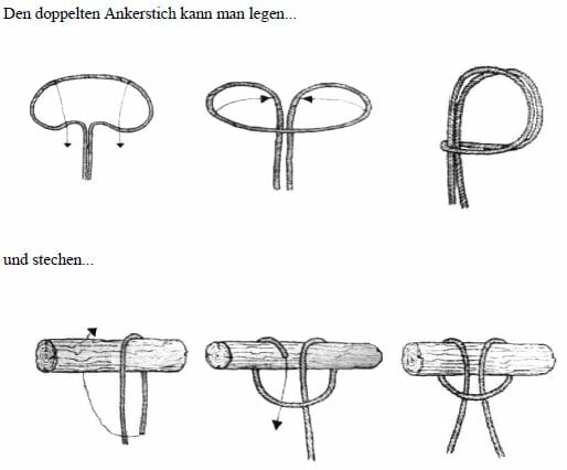 Doppelter Ankerstich